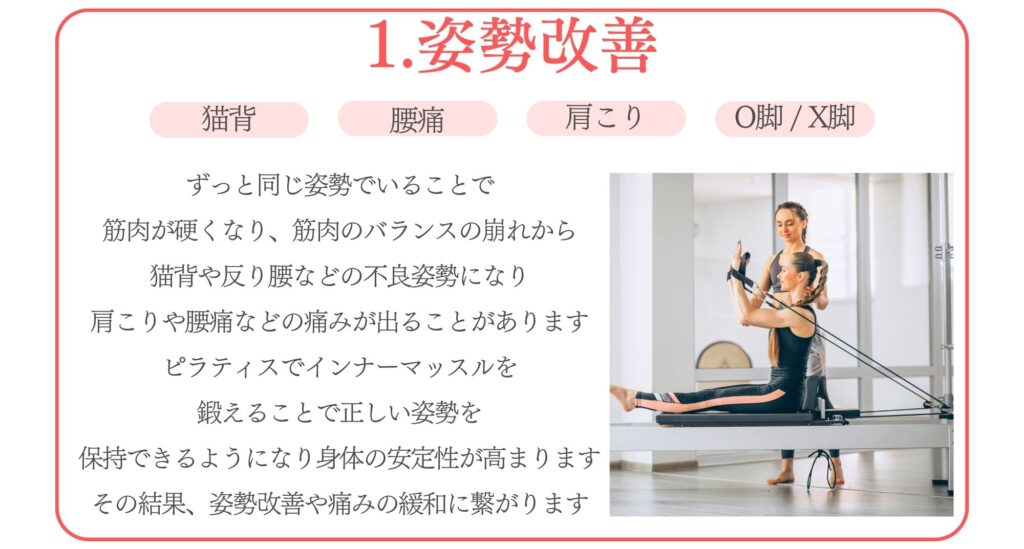 ピラティス効果姿勢改善猫背反り腰
